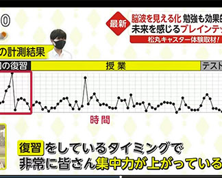 映像イメージ